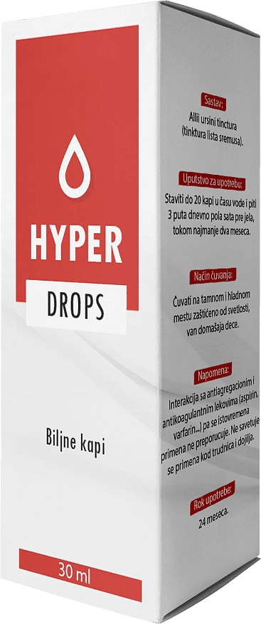 Hyperdrops Kas tas ir?